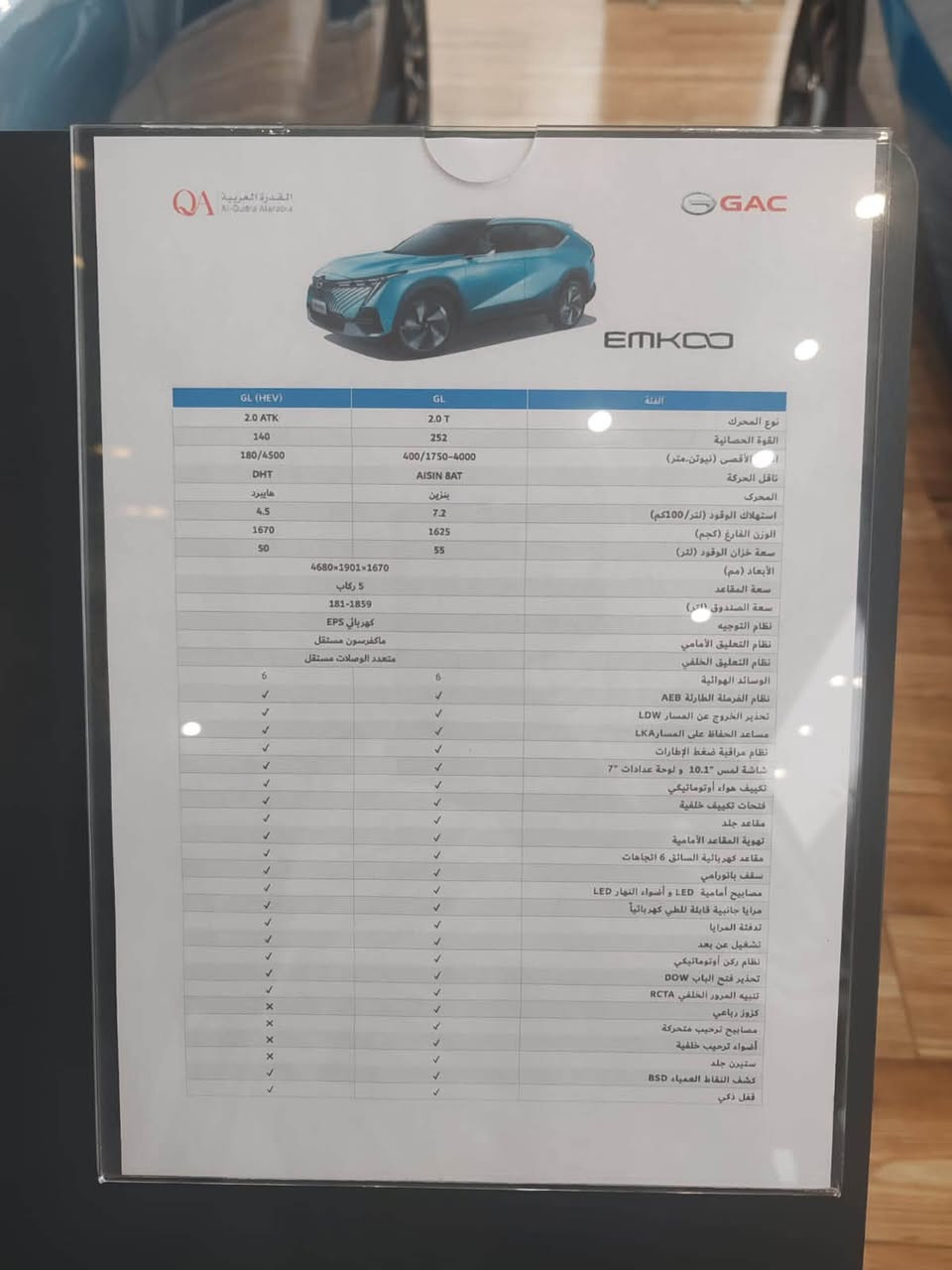 السلام عليكم
للبيع سيارك GAC موديل 25 رقم بغداد السياره فول واحد عل واحد اعلى فئه هايبرد اصدار ايمكو ماشيه 7 الاف مكان السياره بغداد السعر 34 مليون وبيها مجال ***********
