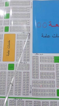 حي الموضفين • ٢٠٠م • ركن شارعين