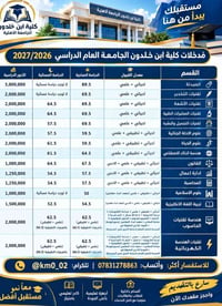 كلية ابن خلدون • صيدلة • هندسة ذكاء اصطناعي