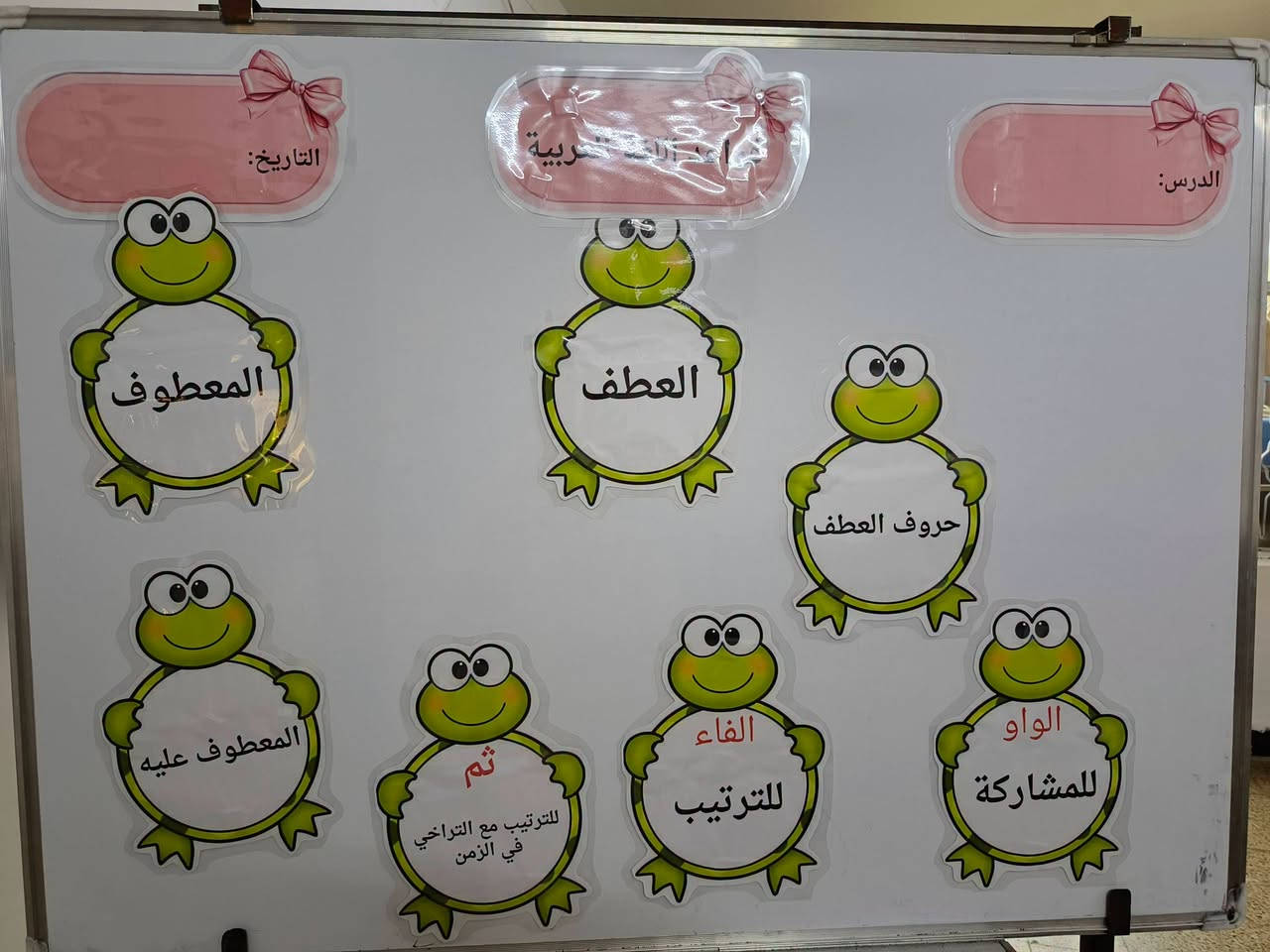 ✨ نفّذنا طلبية جديدة لمعلمة اللغة العربية 🤍📚
حقيبة كاملة من الوسائل التعليمية، بهذا الشكل والترتيب والتصاميم الجميلة اللي توصل المعلومة للطالب بشكل مباشر وتخلي الدرس أسهل وأمتع 🌸
مع بداية السنة الدراسية، حبت معلمتنا تخلّص من تعب الشرح التقليدي وتستخدم وسائل تساعد الطالب على التركيز والفهم واستيعاب الموضوع بشكل أسرع، خصوصًا مع التصاميم الجذابة اللي تشد انتباهه من أول نظرة 👀✨
📚 لأن الوسيلة التعليمية مو بس شكل جميل…
هي طريقة تخلي المعلومة تثبت بعقل الطالب بطريقة أسهل وأحب! 💕
🔸 متوفر لدينا تنفيذ وسائل جميع الكتب المدرسية 🔸 ونقدر نسويلك حقيبة كاملة حسب طلبك وحسب المادة والصف 🔸 التنفيذ يكون حسب التصميم والمحتوى المطلوب
📩 للحجز والاستفسار مراسلة الصفحة
***********
#وسائل_تعليمية #معلمات #معلمة_لغة_عربية #حقيبة_وسائل #وسائل_تعليمية_للطلاب #العام_الدراسي_الجديد #تعليم_ممتع #العراق
