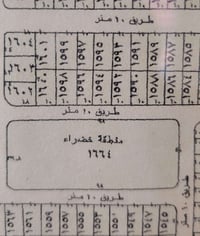 ام الواوية خلف ابو زفت • ١٠٠م • بيع مستعجل