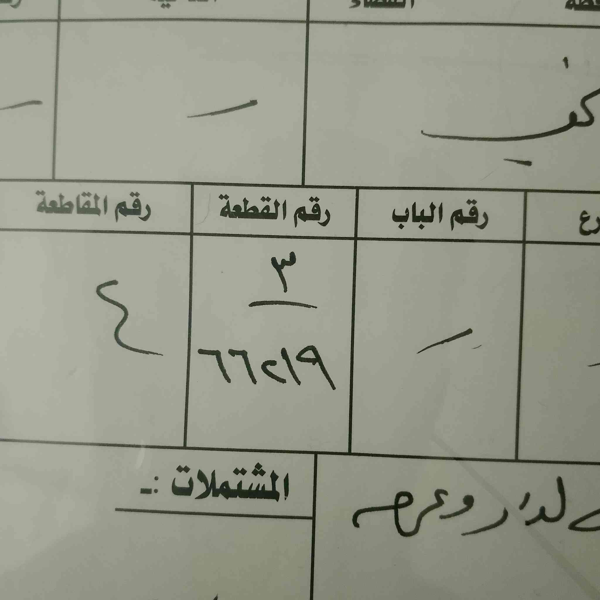 السلام عليكم 100 متر للبيع البيت على ساحه وبصف الركن وبقفا شارع 20 بمنطقه ال 66219 هذا البيت مال جناي وينباع على المبادره البيض صاير وملحق النداء ***********

