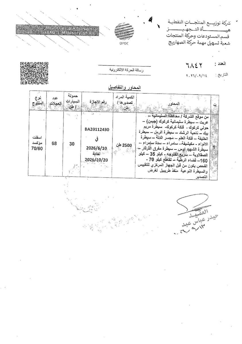 سلام عليكم اخوان لدينا تحميل مانع رطوبه من سليمانيه الى عقبه تحميل وتخريج فوري  سلفه 15 ورقه من معمل وسعر طن 65 دولار
*********** نشوان غانم *********** مهند
