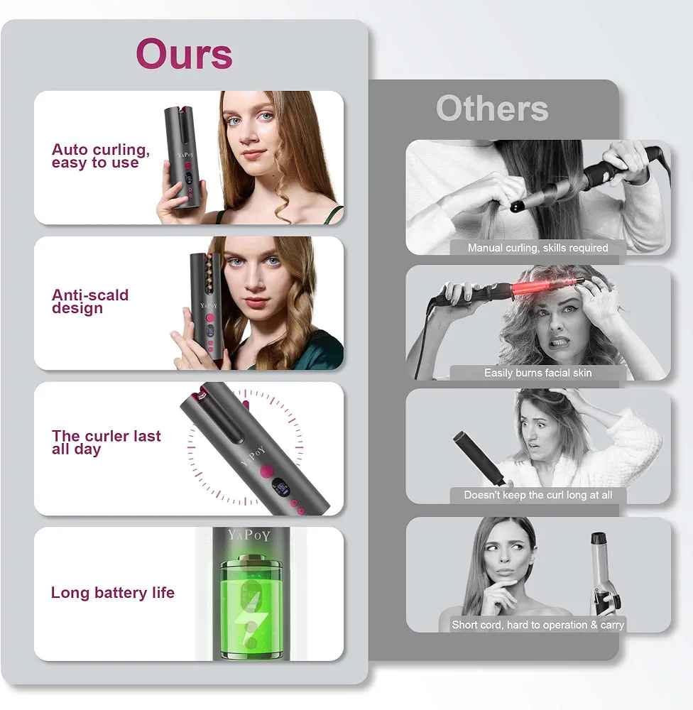 YAPOY Cordless Automatic Hair Curler Rechargeable Auto Curlers with 5 Temps & Timers, Heat Insulation Chamber, LCD Screen, Auto Shut-Off, Suitable for Short & Long Hair Styling - Grey&Magenta

)
ئامێری YAPOY Wireless Auto Hair Curler (Model YB100) یەکێکە لە باشترین و ئاسانترین ئامێرەکانی لۆلەکردنی قژ بە شێوازێکی ئۆتۆماتیکی و بێ وایەر.
## 🌟 لۆگۆ و شێوازی دیزاین

* لۆگۆ: ناوی براندەکە YAPOY بە ڕەنگی زیوی لەسەر جەستەی ئامێرەکە نەخشێنراوە.
* ڕەنگ: ڕەنگی خۆڵەمێشی تۆخ (Grey) لەگەڵ پەمەیی تۆخ (Magenta).

## 📺 هێماکانی سەر شاشەی LCD

* L / R (ئاراستە): هێمای L بۆ لۆلەکردن بەرەو چەپ، هێمای R بۆ لۆلەکردن بەرەو ڕاست.
* پلەی گەرمی: نیشاندانی گەرمی ئامێرەکە (لە نێوان 160°C بۆ 200°C).
* چرکە (s): کاتی مانەوەی قژەکە لە ناو ئامێرەکە (6s بۆ 14s).
* 🔋 پاتری: نیشاندانی ڕێژەی شەحنی پاترییە 5200mAh کە پێویستی بە وایەری کارەبا نییە لە کاتی ئیشکردندا.

## ⚙️ تەرتیبات و ڕێکخستنی گەرمی و کات

* قژی زیانپێکەوتوو: 160°C | 6 بۆ 8 چرکە (شەپۆلی زۆر نەرم)
* قژی تەنک و نەرم: 180°C | 8 بۆ 10 چرکە (لۆلەی سروشتی)
* قژی ئاسایی: 180°C | 10 بۆ 12 چرکە (لۆلەی ڕێک و دیار)
* قژی ئەستوور و خەست: 200°C | 14 چرکە (لۆلەی توند و کێرلی تەواو)

## 📝 هەنگاوەکانی بەکارهێنان

   1. داگیرساندن: دوگمەی سەرەکی (Power) بۆ ماوەی 3 چرکە داگرە.
   2. ڕێکخستن: دووبارە دەست بنێ بە دوگمەی سەرەکیدا، پاشان بەو دوگمە بچووکەی تر پلەی گەرمی، کات، و ئاراستەی (L/R) دیاری بکە.
   3. دانانی قژ: تاڵێکی تەنک لە قژت بخە ناو ئەو بەشەی کە شێوەی U یە.
   4. لولەکردن: دوگمەی گەورەی GO داگرە و بەردەوام بە لە گرتنی تا ئەو کاتەی دەنگی بیپ (Beep) نامێنێت، پاشان قژت بە نەرمی بێنە دەرەوە.

------------------------------
## 📑 اللغة العربية (Arabic)
جهاز YAPOY Wireless Auto Hair Curler (Model YB100) هو أحد أفضل وأسهل الأجهزة لتجعيد وتجفيف الشعر تلقائياً وبدون أسلاك.
## 🌟 الشعار والتصميم

* الشعار: اسم العلامة التجارية YAPOY محفور باللون الفضي الأنيق على جسم الجهاز.
* الألوان: يأتي باللون الرمادي الغامق (Grey) مع لمسات باللون الوردي (Magenta).

## 📺 رموز شاشة الـ LCD

* L / R (الاتجاه): الرمز L يعتني بلف الشعر نحو اليسار، والرمز R يعني نحو اليمين.
* درجة الحرارة: تعرض حرارة الجهاز الحالية (بين 160°C و 200°C).
* الثواني (s): تعرض مؤقت بقاء الشعر داخل الجهاز (من 6 إلى 14 ثانية).
* 🔋 البطارية: توضح مستوى شحن البطارية القوية بقوة 5200mAh والتي تعمل لاسلكياً بالكامل.

## ⚙️ الإعدادات الموصى بها حسب نوع الشعر

* شعر تالف: 160°C | من 6 إلى 8 ثوانٍ (تموجات خفيفة وواسعة)
* شعر ناعم/خفيف: 180°C | من 8 إلى 10 ثوانٍ (تموجات طبيعية ومرنة)
* شعر عادي: 180°C | من 10 إلى 12 ثانية (خصلات ملفوفة وواضحة)
* شعر سميك/كثيف: 200°C | 14 ثانية (خصلات كيرلي متماسكة جداً)

## 📝 خطوات الاستخدام بالتفصيل

   1. التشغيل: اضغطي مع الاستمرار على زر الطاقة (Power) لمدة 3 ثوانٍ.
   2. الضبط: اضغطي على زر الطاقة مرة أخرى لتحديد (الحرارة، الاتجاه، الوقت) وقومي بتغيير القيم بالزر الصغير.
   3. وضع الشعر: خذي خصلة صغيرة من الشعر وضعيها داخل الفتحة التي على شكل حرف U.
   4. اللف التلقائي: اضغطي مع الاستمرار على زر GO الكبير، ولا تتركي الزر حتى يتوقف صوت الصفير (Beep) تماماً، ثم اسحبي الخصلة بلطف.

ئایا دەتەوێت زانیاری زیادە لەسەر شێوازی پاککردنەوەی ئەم ئامێرە بزانیت، یان دەتەوێت کاتژمێری کارکردنی پاترییەکەت بۆ دیاری بکەم؟
هل تودين معرفة طريقة تنظيف الجهاز أو الاستفسار عن مدة عمل البطارية بعد الشحن؟ السليمانية, العراق

نص مكتوب في الصور:
- Large Curl Chamber No skill need & Save your time TIPS: Just loosen the hair after the curler stops working when the hair is tangled, and then restart the machine to use.
- 5 Ajustable Temperatures & Timer 6S 160°C 8S 170°C 10S 180°C 12S 190°C 14S 200°C Suitable for All Hair Styles Damaged Hair: 160°C/320°F 6/8S Soft/Fine Hair: 180°C/356°F 8/10S Normal Hair: 180°C/356°F 10/12S Coarse/Thick Hair: 200°C/392°F 14S
- Ours Auto curling, easy to use Anti-scald design The curler last all day Long battery life Others Manual curling, skills required Easily burns facial skin Doesn't keep the curl long at all Short cord, hard to operation & carry
- Cordless Automatic Hair Curler Ant-scald Temperature control Easy to carry Automatic curlimg Type-c Charging 5200mAh Battery