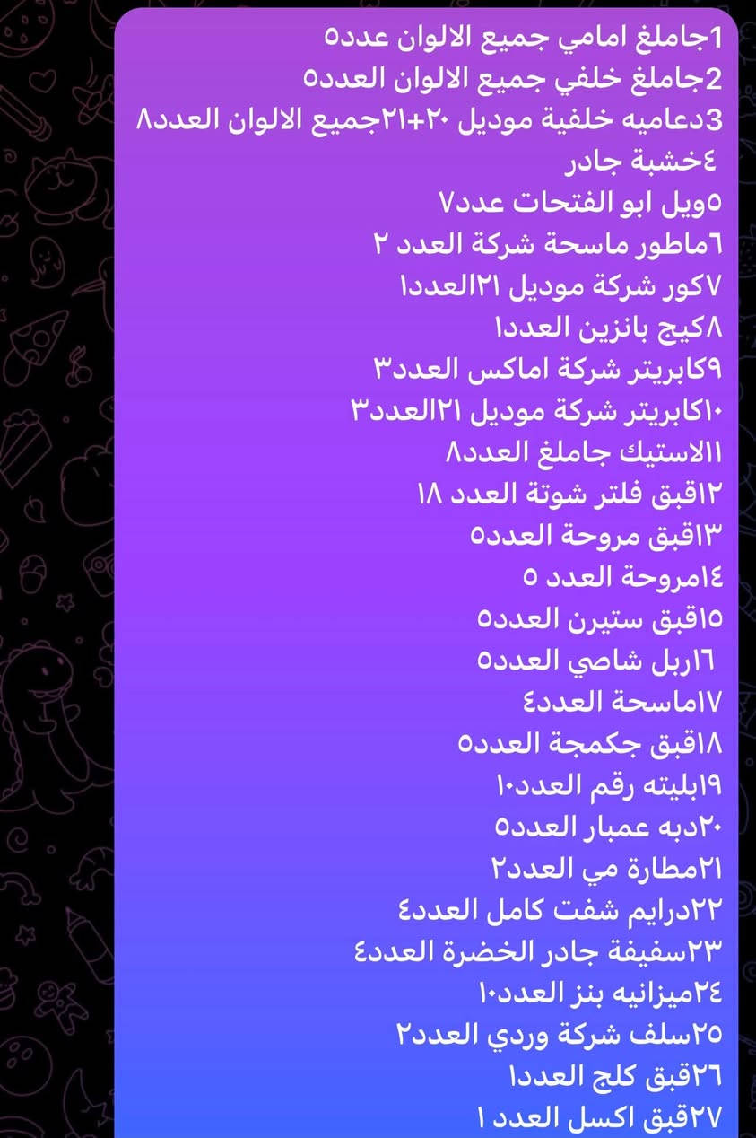 السلام عليكم غراض تكتك للبيع تصفية محل اغلب الغراض نواعم مكتوب جوة بصور الغراض الباقية والسعر منختلف علية جوة سعر الجملة ابيع شلع كل الغراض شلعة وحدة مكاني بغداد الثعالبة شارع البانزين خانة رقمي ***********بي واتساب
