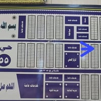 طابو • ٢٠٠م • توزيع التضحيه