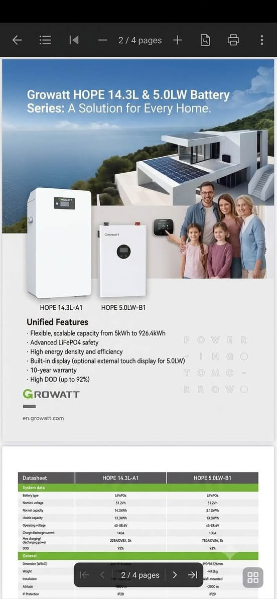 شركة mc solar وكيل الشركة growatt في عراق
متوفر الان بطاريه growatt ٥ كيلو و ١٤ كيلو اسعار خاص الكميات متوفر جميع احجام انفرترات growatt ip20 و ip 66 الحجز ***********
