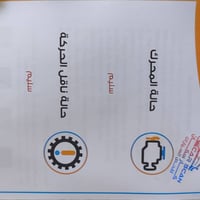 رينو سمبول موديل 2023  ماشيه 20الف سياره رقم جديد بغداد حره تحويل ثاني...
