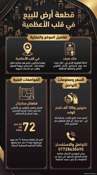 🏡 قطعة أرض للبيع في الأعظمية  📍 الموقع: مقابل جوهرة لبنان 📜 الملكية: م...