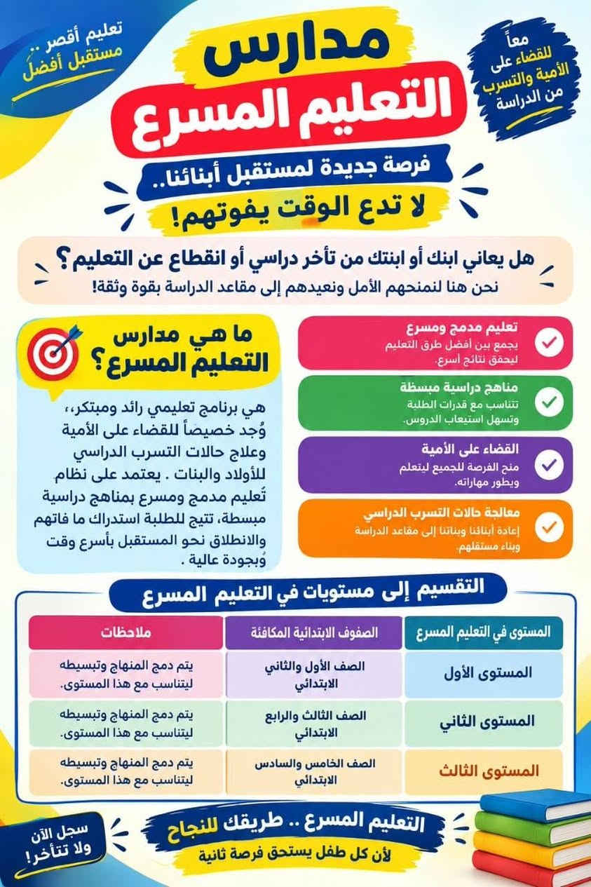 التعليم المسرع • حي الوفاء • تسجيل ٢٠٢٦/٢٠٢٧