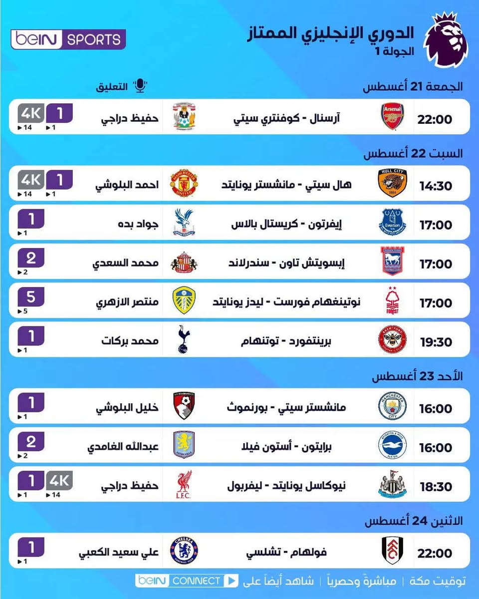 ⚽️ فعّل اشتراكك وانت ببيتك 🔥

📡 تجديد نجوم الرابعة + حمورابي
💰 شهر 20 / ثلاث أشهر 49ألف

📺  ستلايت نجوم الرابعة + أريل +  اشتراك شهر مجاني بـ60 ألف فقط
طريقه الدفع 👇
💳 زين كاش | ماستر كارد | مندوب | مكتب

📞 ***********
📍 حلة | شارع 40 | فرع بيت العطر

✨ مكتب الرحمن / وكيل شبكة نجوم الرابعة في بابل
