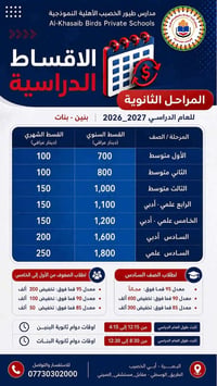 أقساط • طيور الخصيب • أبي الخصيب