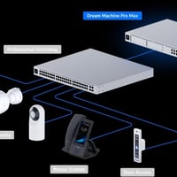 UDM-Pro-Max • دريم ماشين • أربيل
