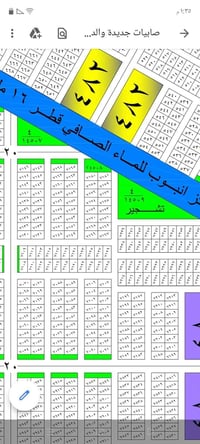 ١٢٥م • ٢٥٠م خدمات • قرب دجله
