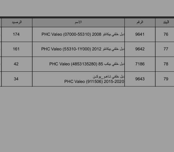 🚗 دبلات فاليو الكورية (Valeo) – القوة والراحة اللي تحتاجها سيارتك! 🚗
تعبت من الطسات والشوارع ورايد دبل يعيش وياك ويتحمل؟
وفرنالكم دبلات فاليو (Valeo) ذات المنشأ الكوري الأصلي 🇰🇷 الممتازة!
✨ ليش تختار دبلات فاليو؟
✅ صناعة كورية متينة: من أصل ماركة فاليو المعروفة بالجودة والتحمل.
✅ امتصاص ممتاز للصدمات: مرونة عالية تريحك وتخفف عليك قساوة الطسات والمطبات.
✅ ثبات وعزل عالي: ينطيك توازن ممتاز للسيارة على الخطوط السريعة وفي كافة الطرق.
✅ تحمل الظروف الصعبة: مصمم ليلائم جميع ظروف الشوارع العادية والصعبة.
📍 خدمة التوصيل متوفرة لجميع المحافظات العراقية! 🚚📦
📞 للطلب والاستفسار:
تواصل معنا عبر الخاص أو اتصل على الرقم: ***********
(ملاحظة: الخدمة بيع وتوصيل فقط)
تليكرام https://t.me/raza928928

#قطع_غيار_سيارات #دبلات #فاليو #Valeo #قطع_غيار_كوريه #توصيل_محافظات #سيارات_العراق

نص مكتوب في الصور:
- الرصيد الاسم الرقم البند 102 دبل خلفي كامري 2019-2024 PHC Valeo (485308Z064) 11006 100 30 دبل خلفي كروز (13332639) PHC Valeo 9728 101 46 PHC Valeo (39040200) 2016-2020 دبل خلفي كروز 9727 102 48 دبل خلفي كورلا 2009-18 امريكي PHC Valeo (4853012E30) 11005 103
- البند الرقم الاسم الرصيد 104 9735 دبل خلفي كورلا كامري 2019-2022 PHC Valeo (4853002M90) 74 105 9722 دبل خلفي لاريدو 2011-22 (68069671AC) PHC Valeo 16 106 7165 دبل خلفي لانسر تكسي (4162A006) PHC Valeo 76 107 7220 دبل خلفي مارك نفخ راس الثور (341308) PHC Valeo 210
- البند الرقم الاسم الرصيد 108 9655 دبل خلفي يورفان عالية (PHC Valeo (E6200-3XA1A 171 109 9650 دبل خلفي يورفان ناصية (PHC Valeo (56210-VW025 146 الاجمالي 12'028 برنامج البيان للمحاسبة و المستودعات صفحة 28 من 28 تاريخ الطباعة
- انا رضا الربيعي ادوات سيارات متخصص في ادوات سيارات: الكوريه والصينيه والامريكيه والالمانيه والايرانيه واليابانيه تخصص عام ويوجد توصيل لجميع المحافظات العراقيه وكما نوهت فقط توصيل رقم الهاتف: ***********
- الرصيد الاسم الرقم البند 35 دبل خلفي سنترا 2019-2023 امريكي PHC Valeo (56210-6LB4A) 11145 88 54 PHC Valeo (562104M400) 2000 دبل خلفي صني 7160 89 4 [10] PHC Valeo (348029) دبل خلفي صني هندي 7229 90 164 PHC Valeo (55311-3K620) 2008 دبل خلفي سوناتا 7173 91
- البند الرقم الاسم الرصيد 92 7199 PHC Valeo (55311-C1200) 2016 دبل خلفي سوناتا 2 93 7206 PHC Valeo (55310-4D100) دبل خلفي سيدونا 48 94 7203 PHC Valeo (55310-2K100) 2010 دبل خلفي صول 108 95 10956 PHC Valeo (485310K010) دبل خلفي فلاونزة 198
- البند الرقم الاسم الرصيد 96 9648 PHC Valeo (55360/50-25000) دبل خلفي فيرنة هندي 212 97 11009 PHC Valeo (48530/40/06330) دبل خلفي كامري 2008 أمريكي 120 98 7181 PHC Valeo (48530/40/06361) دبل خلفي كامري 2008 خليجي 12 99 9649 PHC Valeo-SE (335078/79) دبل خلفي كامري 2014-2017 100
- البند الرقم الاسم الرصيد 76 9641 PHC Valeo (07000-55310) 2008 دبل خلفي بيكانتو 174 77 9642 PHC Valeo (55310-1Y000) 2012 دبل خلفي بيكانتو 161 78 7186 PHC Valeo (4853135280) 85 دبل خلفي بيكب 42 79 9643 دبل خلفي تاهو يوكن PHC Valeo (911506) 2015-2020 34
