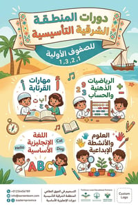 دورات • الصفوف الابتدائية • تسجيل خاص