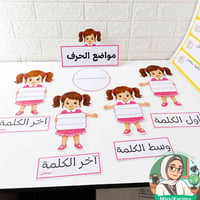 متوفر وسائل تعليمية  ممغنطه حسب الطلب  تفيد المعلمين بتوصيل الافكار لل...