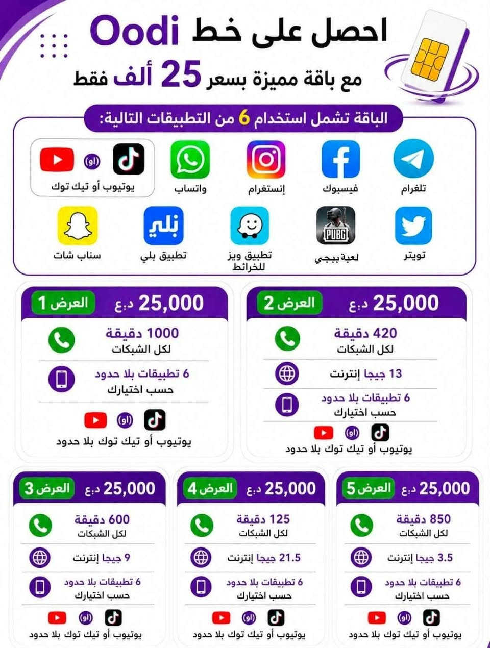 #خط_اثير_اودي_ابو_الخدمة_الشهرية
🔵 يسجل باسمك
🔵 خط مجاني تدفع بس سعر العرض
✅ خدمة ثابتة دائمية | التجديد شهري بنفس السعر مع زيادة كيگا انترنت هدية 

🟦 العرض الأول - 15 الف فقط
🔹 350 دقيقة اتصال لكل الشبكات
🔹 4 برامج تختارهن مفتوحة شهر

🟦 العرض الثاني - 15 الف فقط
🔹 150 دقيقة اتصال لكل الشبكات
🔹 6 كيگا انترنت
🔹 4 برامج تختارهن مفتوحة شهر

🟦 العرض الثالث - 15 الف فقط
🔹 75 دقيقة اتصال لكل الشبكات
🔹 8 كيگا انترنت
🔹 4 برامج تختارهن مفتوحة شهر

🟦 العرض الرابع – 20 ألف فقط
🔹 650 دقيقة اتصال لكل الشبكات
🔹 200 رسالة نصية لجميع الشبكات
🔹 5 برامج تختارهن مفتوحة شهر

🟦 العرض الخامس – 25 ألف فقط
🔹 1000 دقيقة اتصال لكل الشبكات
🔹 6 برامج تختارهن مفتوحة شهر

🟦 العرض السادس – 25 ألف فقط
🔹 420 دقيقة اتصال لكل الشبكات
🔹 14 كيگا انترنت
🔹 6 برامج تختارهن مفتوحة شهر

🟦 العرض السابع - 25 الف فقط
🔹 125 دقيقة اتصال كل شبكات
🔹 20 كيكا انترنت
🔹 6 برامج تختارهن مفتوحة شهر

🟦 العرض الثامن – 30 ألف فقط
🔹 1200 دقيقة اتصال لكل الشبكات
🔹 7 برامج تختارهن مفتوحة شهر 
🔹 يوتيوب و تيك توك معاً بلا حدود

للاستفسار والاتصال على الرقم
 ‏‪***********
