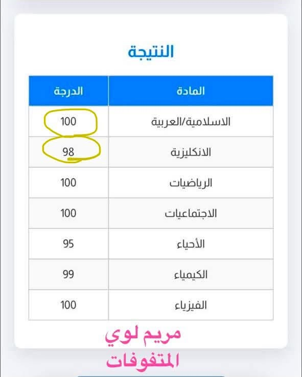جزء بسيط من درجات بعض الطلاب✔️
{للتفوق والنجاح عنوان 🧿}

بدء التسجيل للطلبة الناجحين  ✏️

لمادة 📚الرياضيات وباقي المواد 

 ‏الأخرى ￼بأيدي اسـاتذة مختـصين 

‏ 

((للصف الثالث المتوسط وباقي المراحل )) 

‏وبأسعار تنافسية جداً💵

ضمان النجاح والتفوق💯

سارع بالحجز للتحقيق النجاح والتفوق

‏للاستفسار او الاستعلام مراسلة الصفحة🤍￼

او الاتصال علـى الرقم ***********📞
