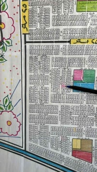 ١٣٠ متر جبهة ٥.١٥ سم مربع ٥ الف منطقة الحرس للاستفسار خاص او الاتصال  ...