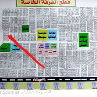 المربع الاول • ٢٠٠م • غير مفروزة