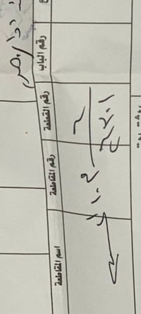 مشتمل • ٧٥م • ابو سمير