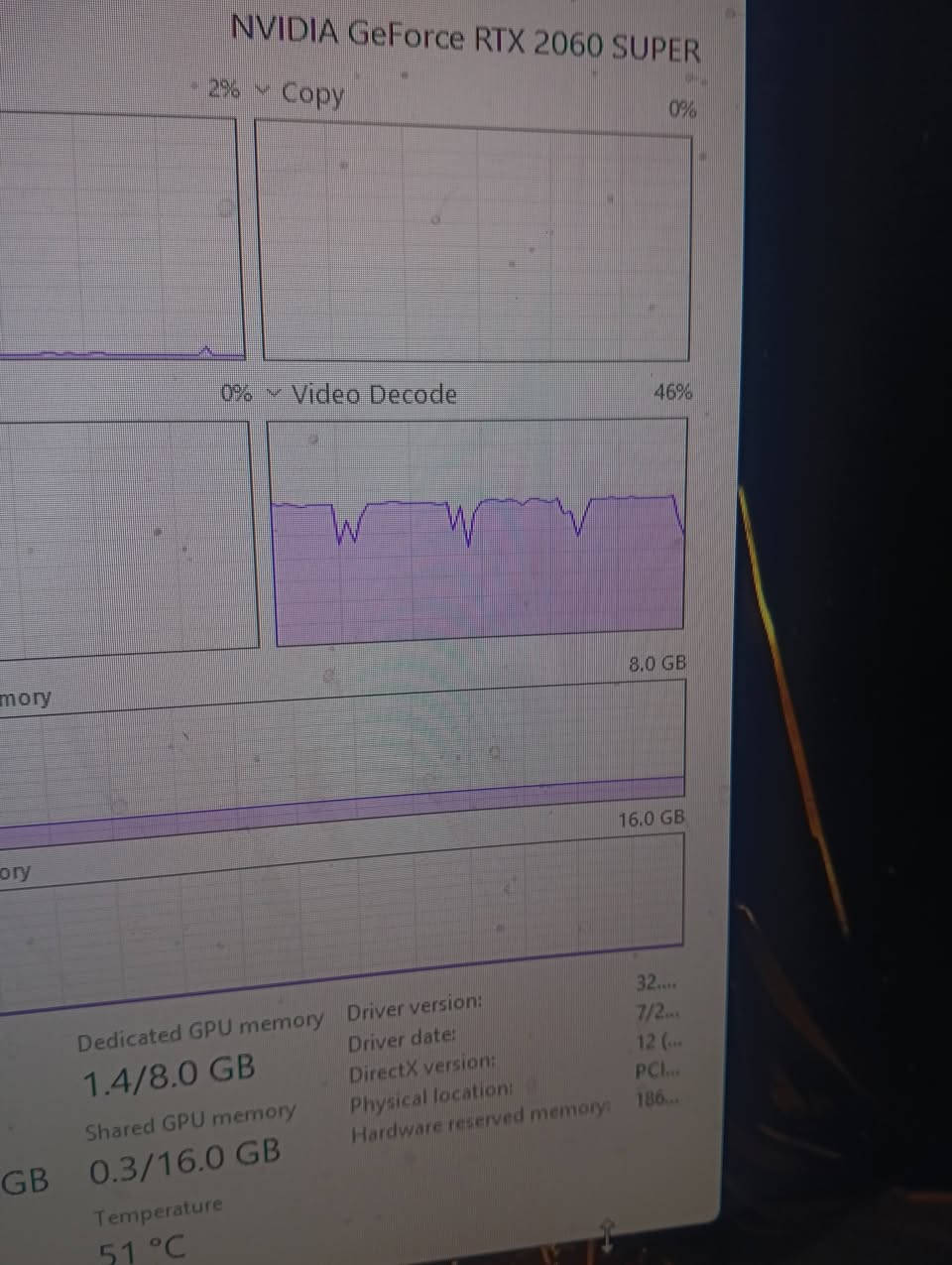 RTX 2060 SUPER • i7-8700K • 32GB رامات