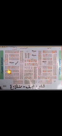 ضغط الخشب • عرصة • ١٢٦م