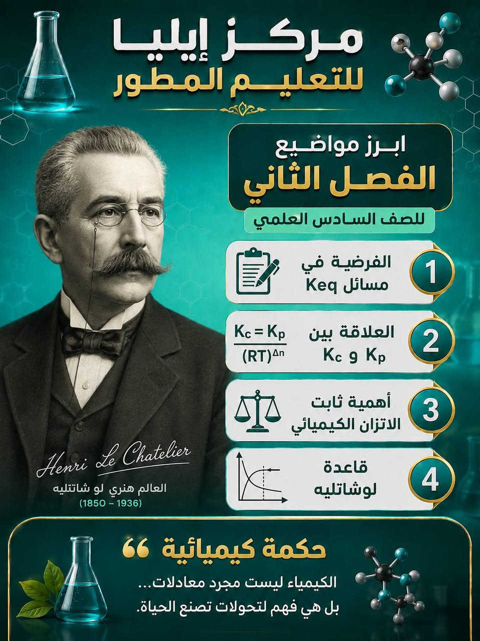 ما كان لله ينمو
أبرز المواضيع من كل فصل لمادة الكيمياء للصف السادس العلمي فد شي بسيط لطلابنا الأعزاء وان شاء الله نشوفهم في أعلى المراتب
#مركزايلياللتعليم المطور عنوان النجاح
حي العسكري مدارس الفرع المقابل لمضخة الماء
*********** /***********

