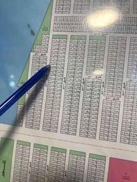 قطعة ارض طابو صرف رقمها 2094بيها خدمات  مي وكهرباء ومجاري الاستفسار 07...