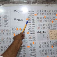 صرف المناذرة • معمل ضغط الخشب • ١٢٦م