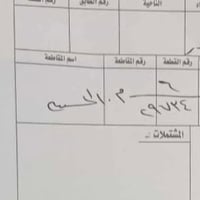 قطعة ارض للبيع الحسينية السكلات شارع الساهرون  75،متر  07748078834