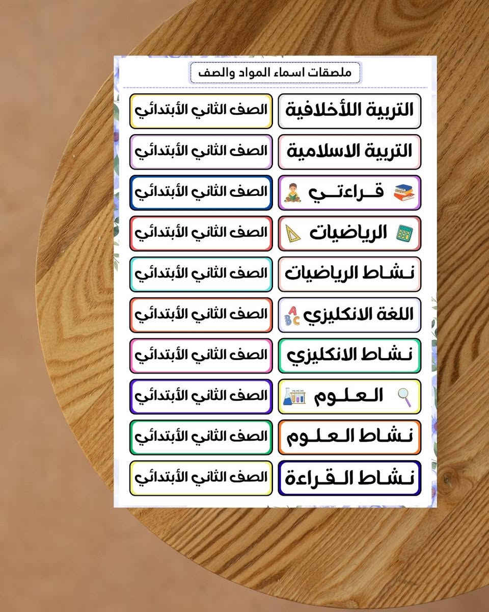 ملصقات اسماء المواد والصف 
جملة درزن فقط

حجم الطبقة اللاصق A4
حجم ستيكر مناسب للصق
طباعة بدقة وجودة عالية
ورق لاصق ابيض لامع

الدرزن يجي 12 طبقة
سعر الدرزن 4500 دينار

التوصيل  5000  لكل محافظات العراق
 
يمكنكم التواصل معنا عبر رقم الهاتف : 

واتــسـاب فقط        ***********
حساب التلكرام        t.me/n0axn
قــنـــاة التلكرام        t.me/n1axn
مجموعة التلكرام      t.me/n2axn
