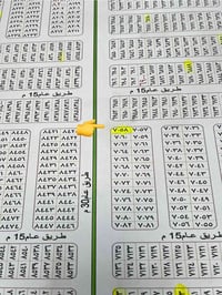 الموظفين • ٢٠٠م • شارع ٣٠ ركن