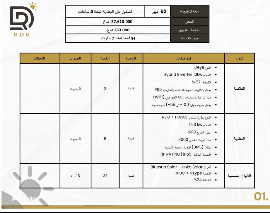 #الطاقة_الشمسية
#اقساط 
🔥حلم الطاقة الشمسية صار أسهل 🔥
مكتب الحويش 
 أمتلك منظومة الطاقة الشمسية اليوم 
وسدد بأقساط مريحة تصل الى 7 سنوات 
ضمن مبادرة البنك المركزي

 الواح شمسية عالية الكفاءة
 انفيرترات حديثة
 بطاريات لتخزين الطاقة
 تنصيب احترافي كامل
 ضمان حقيقي وخدمة ما بعد البيع
 امتلك منظومتك اليوم… وادفع على راحتك 
☀️ طاقة اقوى … وراحة اكثر 
مكتب الحويش للطاقة الشمسية وكامرات المراقبة 
نعمل في جميع محافظات العراق 
ديالى /الحويش -مجاور صيدلية حسن 
*********** م.علي

نص مكتوب في الصور:
- RDB
- سعة المنظومة 12 أمبير
- تشغيل على البطارية لمدة 4 ساعات
- السعر 6.470.000 د.ع
- القسط الشهري 82.750 د.ع
- عدد الاقساط 84 قسط لمدة 7 سنوات
- المواد المواصفات الوحدة الكمية الضمان الملاحظات
- العاكسة
- النوع Deye
- الحجم Hybrid Inverter 6kw
- الكفاءة 97 %
- يعمل بالظروف الجوية الداخلية والخارجية IP65
- ميزة المراقبة باستخدام شبكة الواي فاي (WIFI)
- يعمل بدرجة حرارة ( 10- الى +55) درجة مئوية
- قطعة
- 1
- 5 سنوات
- البطارية
- النوع بطارية ليثيوم RDB + TOPAK
- الحجم 14.3 kW
- عمق التفريغ 90%
- عدد دورات الشحن 8000
- نظام (BMS) للإدارة وحماية البطارية
- الحماية العالمية IP65 (IP RATING)
- الالواح الشمسية
- النوع Bluesun Solar + Jinko Solar
- التقنية HPBC + NType
- الكفاءة 24%
- 6
- 15 سنة
- 16 أمبير
- سعة المنظومة
- 7.319.000 د.ع
- السعر
- 93.750 د.ع
- القسط الشهري
- 84 قسط لمدة 7 سنوات
- عدد الاقساط
- الملاحظات
- الضمان
- الكمية
- الوحدة
- المواصفات
- المواد
- يعمل بدرجة حرارة ( 10- الى 55+) درجة مئوية
- النوع بطارية ليثيوم
- الحجم 16 kw
- 8
- 01.
- R D B تشغيل على البطارية لمدة 4 ساعات 20 أمبير سعة المنظومة السعر 9.581.000 د.ع القسط الشهري 122.500 د.ع عدد الاقساط 84 قسط لمدة 7 سنوات المواد المواصفات الوحدة الكمية الضمان الملاحظات العاكسة النوع Deye الحجم Hybrid Inverter 8kw الكفاءة 97% يعمل بالظروف الجوية الداخلية والخارجية IP65 ميزة المراقبة باستخدام شبكة الواي فاي (WIFI) يعمل بدرجة حرارة (-10- الى 55+) درجة مئوية قطعة 1 5 سنوات البطارية النوع بطارية ليثيوم TOPAK + RDB الحجم 10kw عمق التفريغ 90% عدد دورات الشحن 8000 نظام (BMS) للإدارة وحماية البطارية الحماية العالمية IP65 (IP RATING) قطعة 2 5 سنوات الالواح الشمسية النوع Jinko Solar + Bluesun Solar التقنية NType + HPBC الكفاءة 24% قطعة 10 15 سنة
- RDB سعة المنظومة 30 أمبير تشغيل على البطارية لمدة 4 ساعات السعر 13.400.000 د.ع القسط الشهري 171.250 د.ع عدد الاقساط 84 قسط لمدة 7 سنوات المواد المواصفات الوحدة الكمية الضمان الملاحظات العاكسة النوع Deye الحجم Hybrid Inverter 10kw الكفاءة 97 % يعمل بالظروف الجوية الداخلية والخارجية IP65 ميزة المراقبة باستخدام شبكة الواي فاي (WIFI) يعمل بدرجة حرارة ( 10- الى 55+) درجة مئوية قطعة 1 5 سنوات البطارية النوع بطارية ليثيوم الحجم 16 kw عمق التفريغ 90% عدد دورات الشحن 8000 نظام (BMS) للإدارة وحماية البطارية الحماية العالمية IP65 (IP RATING) قطعة 2 5 سنوات الالواح الشمسية النوع Bluesun Solar + Jinko Solar التقنية HPBC + NType الكفاءة 24% قطعة 16 15 سنة 01.
- RDB سعة المنظومة 40 أمبير تشغيل على البطارية لمدة 4 ساعات السعر 17.316.000 د.ع القسط الشهري 221.250 د.ع عدد الاقساط 84 قسط لمدة 7 سنوات المواد المواصفات الوحدة الكمية الضمان الملاحظات العاكسة النوع Deye الحجم Hybrid Inverter 12kw الكفاءة 97% يعمل بالظروف الجوية الداخلية والخارجية IP65 ميزة المراقبة باستخدام شبكة الواي فاي (WIFI) يعمل بدرجة حرارة (10- الى 55+) درجة مئوية قطعة 1 5 سنوات البطارية النوع بطارية ليثيوم RDB + TOPAK الحجم 14.3 kW عمق التفريغ 90% عدد دورات الشحن 8000 نظام (BMS) للإدارة وحماية البطارية الحماية العالمية (IP RATING) IP65 قطعة 3 5 سنوات الالواح الشمسية النوع Bluesun Solar + Jinko Solar التقنية HPPC + NType الكفاءة 24% قطعة 20 15 سنة 01.
- RDB سعة المنظومة 50 أمبير تشغيل على البطارية لمدة 4 ساعات السعر 21.659.000 د.ع القسط الشهري 276.750 د.ع عدد الاقساط 84 قسط لمدة 7 سنوات المواد المواصفات الوحدة الكمية الضمان الملاحظات العاكسة النوع Deye الحجم Hybrid Inverter 16kw الكفاءة 97 % يعمل بالظروف الجوية الداخلية والخارجية IP65 ميزة المراقبة باستخدام شبكة الواي فاي (WIFI) يعمل بدرجة حرارة ( 10- الى 55+ ) درجة موية قطعة 1 5 سنوات البطارية النوع بطارية ليثيوم RDB + TOPAK الحجم 14.3 kW عمق التفريغ 90% عدد دورات الشحن 8000 نظام (BMS) للإدارة وحماية البطارية الحماية العالمية (IP RATING) IP65 قطعة 4 5 سنوات الالواح الشمسية النوع Bluesun Solar + Jinko Solar التقنية HPBC + NType الكفاءة 24% قطعة 24 15 سنة
- R D B تشغيل على البطارية لمدة 4 ساعات 60 أمبير سعة المنظومة 27.610.000 د.ع السعر 353.000 د.ع القسط الشهري 84 قسط لمدة 7 سنوات عدد الاقساط الملاحظات الضمان الكمية الوحدة المواصفات المواد العاكسة النوع Deye الحجم Hybrid Inverter 10kw الكفاءة 97 % يعمل بالظروف الجوية الداخلية والخارجية IP65 ميزة المراقبة باستخدام شبكة الواي فاي (WIFI) يعمل بدرجة حرارة (10- الى 55+) درجة مئوية قطعة 2 5 سنوات البطارية النوع بطارية ليثيوم RDB + TOPAK الحجم 14.3 kw عمق التفريغ 90% عدد دورات الشحن 8000 نظام (BMS) للإدارة وحماية البطارية الحماية العالمية IP65 (IP RATING) قطعة 5 5 سنوات الالواح الشمسية النوع Bluesun Solar + Jinko Solar التقنية HPBC + NType الكفاءة 24% قطعة 32 15 سنة 01.
- RDB سعة المنظومة 70 أمبير تشغيل على البطارية لمدة 4 ساعات السعر 29.949.000 د.ع القسط الشهري 382.750 د.ع عدد الاقساط 84 قسط لمدة 7 سنوات المواد المواصفات الوحدة الكمية الضمان الملاحظات العاكسة النوع Deye الحجم Hybrid Inverter 10kw الكفاءة 97% يعمل بالظروف الجوية الداخلية والخارجية IP65 ميزة المراقبة باستخدام شبكة الواي فاي (WIFI) يعمل بدرجة حرارة (10- الى 55+) درجة موية قطعة 2 5 سنوات البطارية النوع بطارية لثيوم الحجم 16kw عمق التفريغ 90% عدد دورات الشحن 8000 نظام (BMS) للإدارة وحماية البطارية الحماية العالمية (IP RATING) IP65 قطعة 5 5 سنوات الالواح الشمسية النوع Bluesun Solar + Jinko Solar التقنية HPBC + NType الكفاءة 24% قطعة 36 15 سنة 01.
- إجراءات التقديم على منظومة الطاقة الشمسية
- 1. يقوم الزبون بالحضور الى مقر الشركة واختيارة المنظومة المناسبة
- 2. توقيع عقد بين الشركة والزبون
- 3. فاتورة عرض سعر
- 4. التوجة الى المصرف وفتح حساب وايداع مبلغ ٣٥٠,٠٠٠ مع كافة المستمسكات
- 5. سحب استمارة من المصرف ويتوجة الزبون الى دائرة والاستحصال كتاب استمرارية الخدمة مع الباركود
- 6. البصمة القانونية في المصرف من بعدها تقوم الشركة باكمال باقي الاجراءات
- 03.