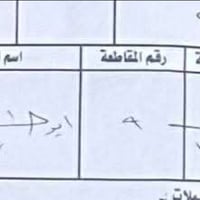 قطعه للبيع للأستفسار ‭٠٧٨٤ ٠٣٣ ٨٢٥٥ المنطقه ابو حشيش