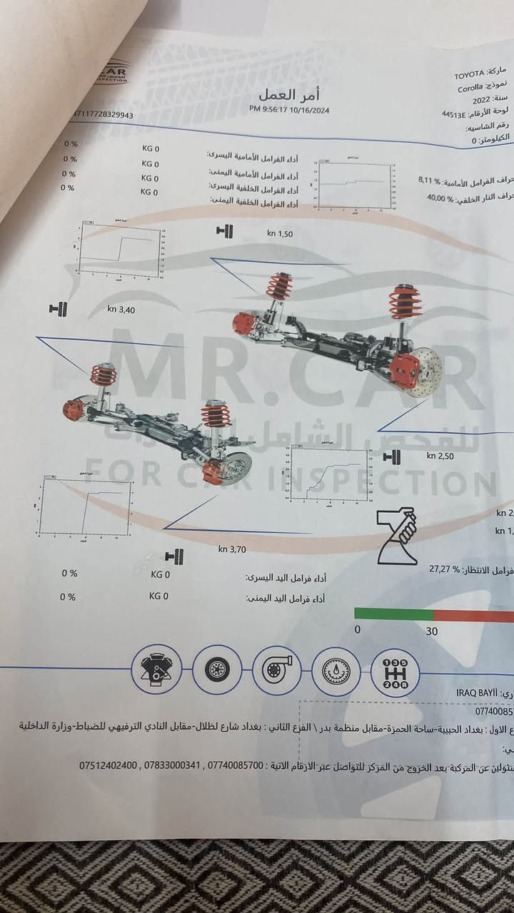 للبيع السعر ١٦٣بي مجال لااتصال عالرقم***********
