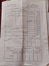 طابو زراعي • ٢٠٠م • مقابل الخير السكني