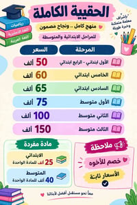 مدينه الصدر قطاع 11 • معلمة متمكنة • رياضيات إنجليزي عربي