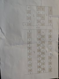 قرب الابراهيميه عليا • ٢٠٠م • مي وكهرباء زراعي