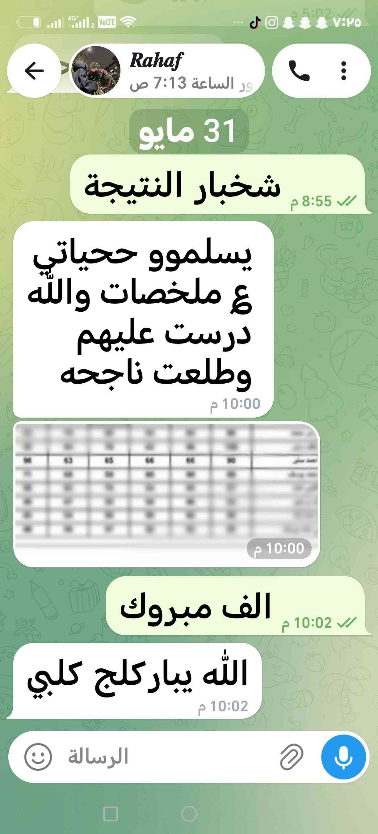 السلام عليكم  سعر الحقيبة لطلاب الصف الأول والثاني والثالث والرابع ابتدائي 40الصف والخامس والسادس ابتدائي 50الف  الاول متوسط 75الف والثاني والثالث متوسط حقيبة 100الف للاستفسار مراجعةالصفحة اومراسلة واتساب ***********
