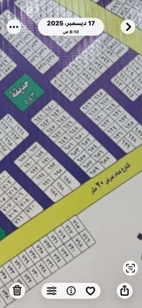توزيعة الزراعة • ٢٢٠م • ركن شارع ٢٠