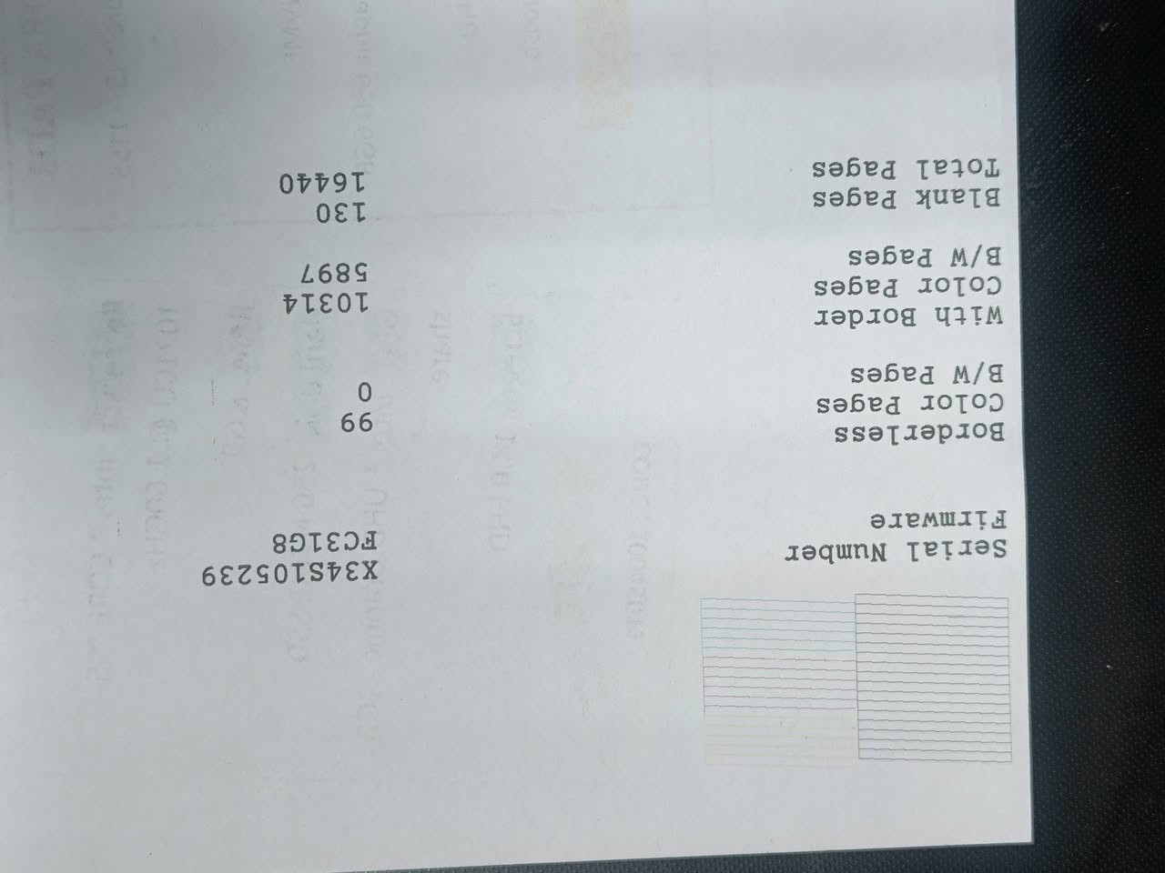 طابعة ايبسون موديلL382 ملون مستعمل بحالة ممتازة باحبار خارجية تطبع 5000 ملون و 6000 اسود وابيض سعر الحبر 10 الف لكل اللوان سرعة طباعة 9 ملون 12 اسود وابيض طباعة وجه واحد استنساخ طباعة اسكنر مع امكانية طباعة صور وستيكر وبدقة عالية🚦 سعر الطابعة 135 الف 🚦مع كيبل كهرباء وكيبل كومبيوتر وقرص تعريف.
للطلب *********** - ***********
يوجد توصيل لكل المحافظات بضمان تشغيل وفحص. 
#طابعتي
#الصفوة
