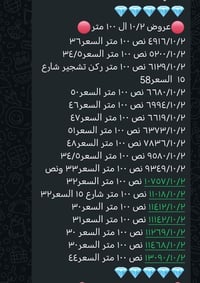 مقاطعه ٢/١٠ • ١٠٠متر • اراضي سكنية