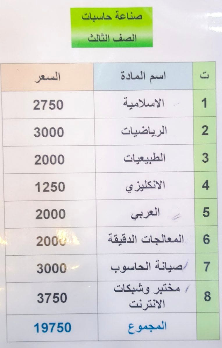 مكتبة وقرطاسية • كتب وملازم • السليمانية
