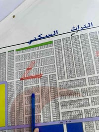 قطعة ارض للبيع طابو صرف سكني المحافظة بغداد / الكرخ على دائرة تسجيل عق...