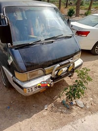 ١٩٩٤ • رقم بغداد • سنوية ٢٠٣١
