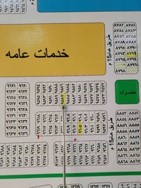 قطعه طابو صرف حي الموظفين ١٠٠ متر رقمها ((٩٥٨٧/٥٥ )) خدمات ماي ومجاري ...