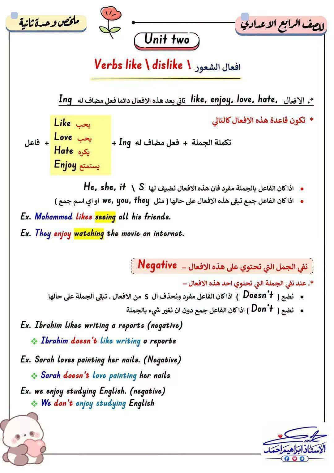 رابع اعدادي • انجليزي • ملخص وحدة ٢