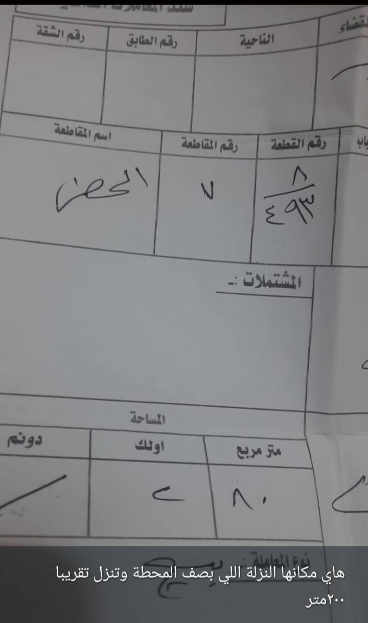 قطعتين بالحصن طابو صرف موضح مكان القطع بالسندات معروضات للبيع اي استفسار مراسله على الخاص

نص مكتوب في الصور:
- هاي قريبة ع البيوت الملاصقة لللكاية يسمونه شارع ٣٠
- هاي مكانها النزلة اللي بصف المحطة وتنزل تقريبا ٢٠٠ متر